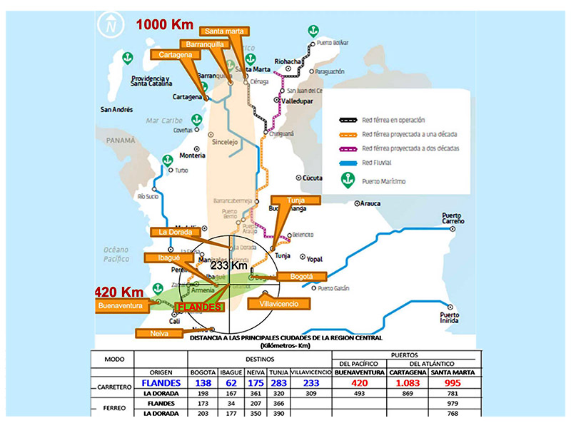 En busca de cooperación francesa para proyectos de logística e Infraestructura para la Región Central