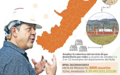 GOBIERNO HUILA CRECE SUPERARÁ CIFRAS DE GASIFICACIÓN PROPUESTAS EN EL PLAN DE DESARROLLO