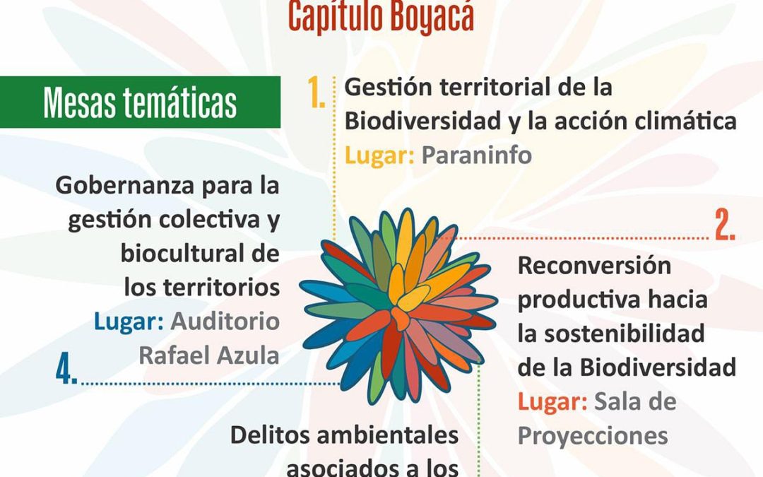 Secretaría de Ambiente y Desarrollo Sostenible de Boyacá participará con varias ponencias en la Pre-COP16